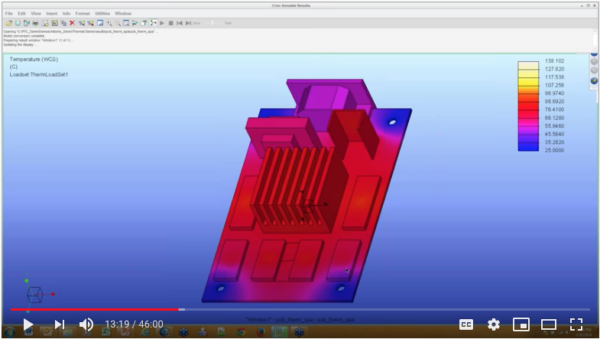 Creo Simulate Tips Tricks Part 2 Creo Windchill And Ptc Solutions Largest Ptc Reseller Creo Simulate Tips Tricks Part 2 Creo Windchill And Ptc Solutions Largest Ptc Reseller