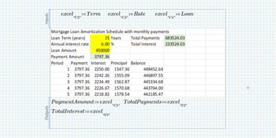 Mathcad 11: Everything That’s New in the Mathcad Prime 11 Release